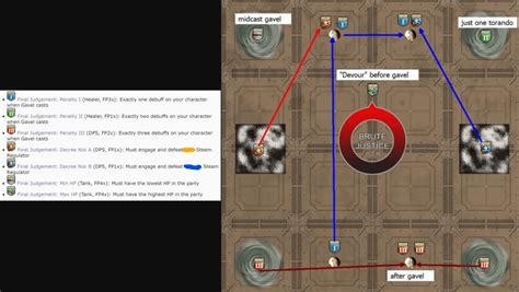 A Newcomer Friendly Guide to Playing as The High Elves Post  .